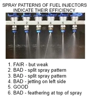 kt_express_fuel_injection_examples